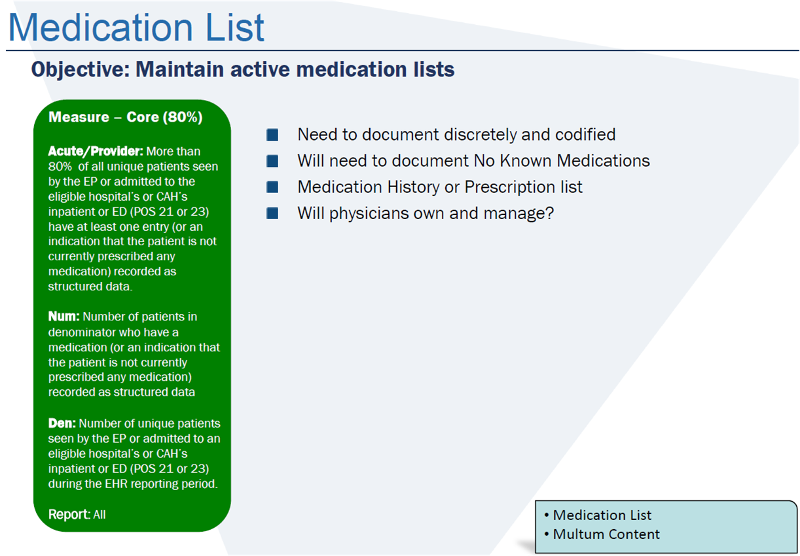 medication list.png